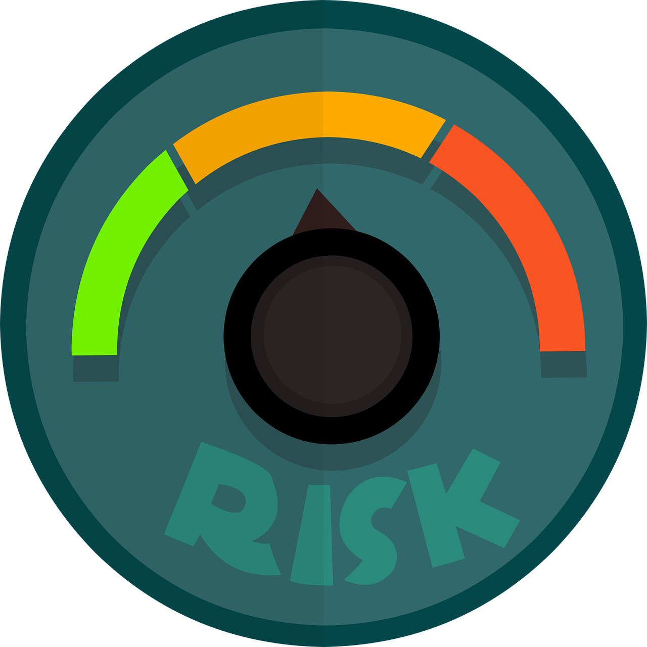 risk